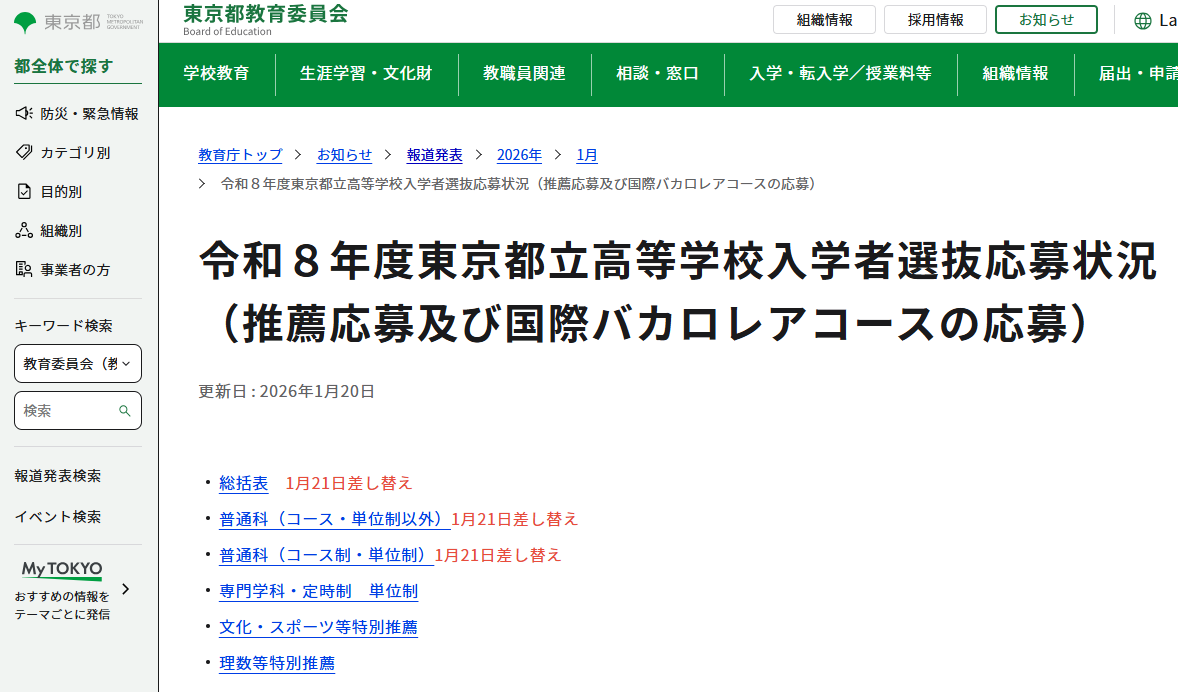 令和８年度東京都立高等学校入学者選抜応募状況